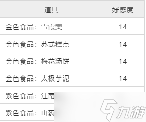 天刀手游大招合集攻略(天刀手游大招合集攻略图)下载