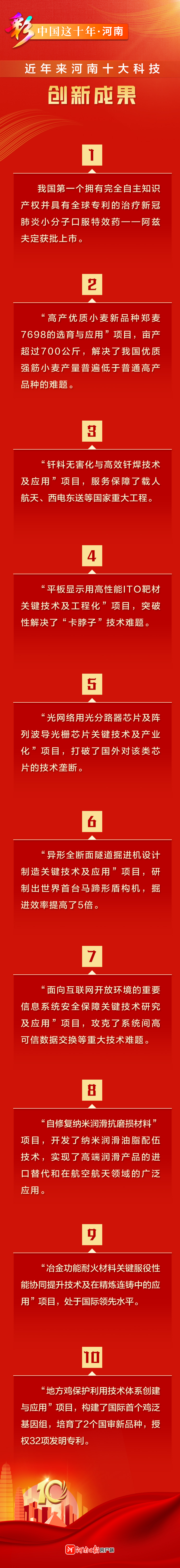 最新科技资讯海报(最新科技资讯海报设计)下载