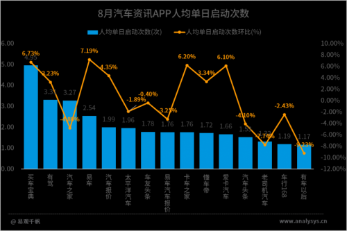 资讯科技发展趋势(资讯科技发展趋势图)下载