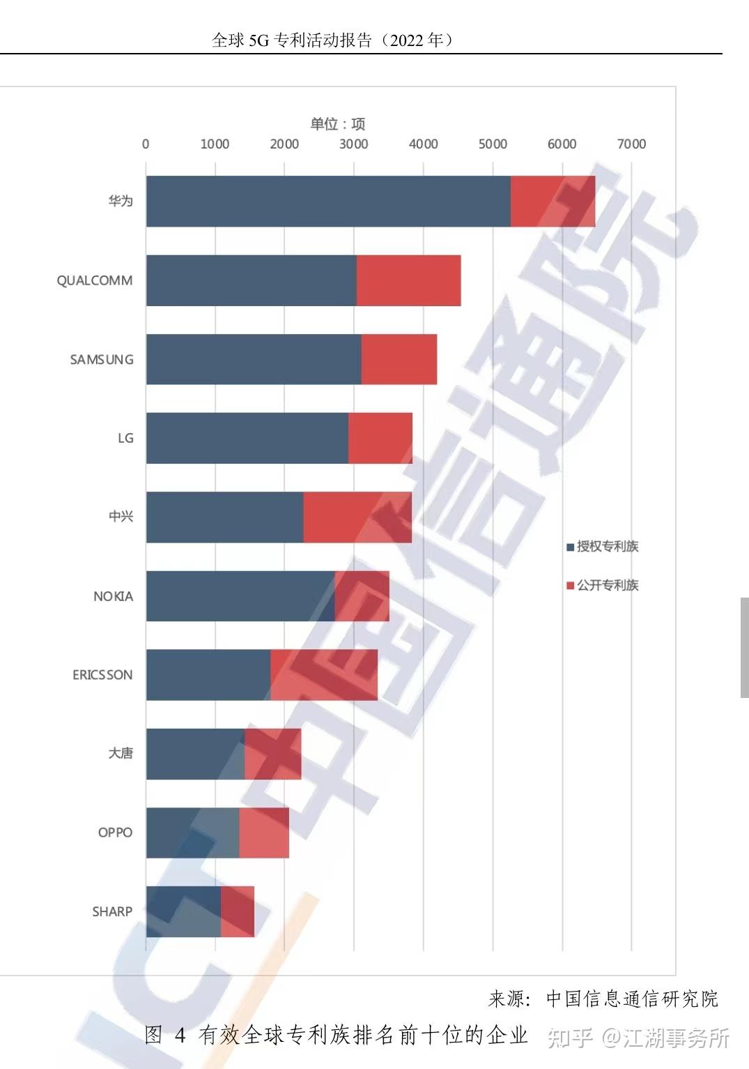 科技资讯是干啥的呀知乎(科技资讯是干啥的呀知乎推荐)下载