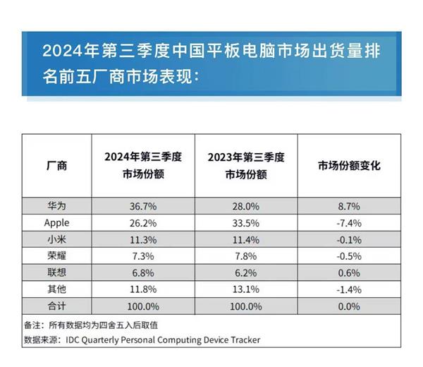 科技资讯文章号查询(科技资讯文章号查询网站)下载