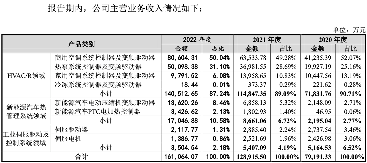 儒竞科技资讯怎么样啊(上海儒竞智控是个垃圾公司)下载