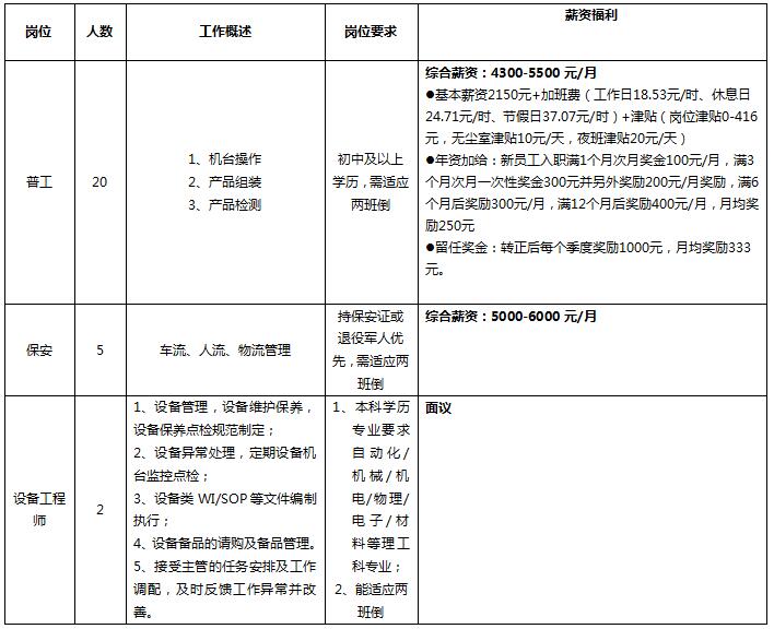 宸鸿科技资讯(宸鸿科技资讯股票)下载