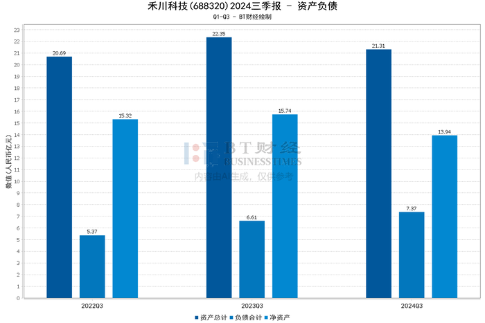 禾川科技论坛最新资讯(禾川科技论坛最新资讯消息)下载