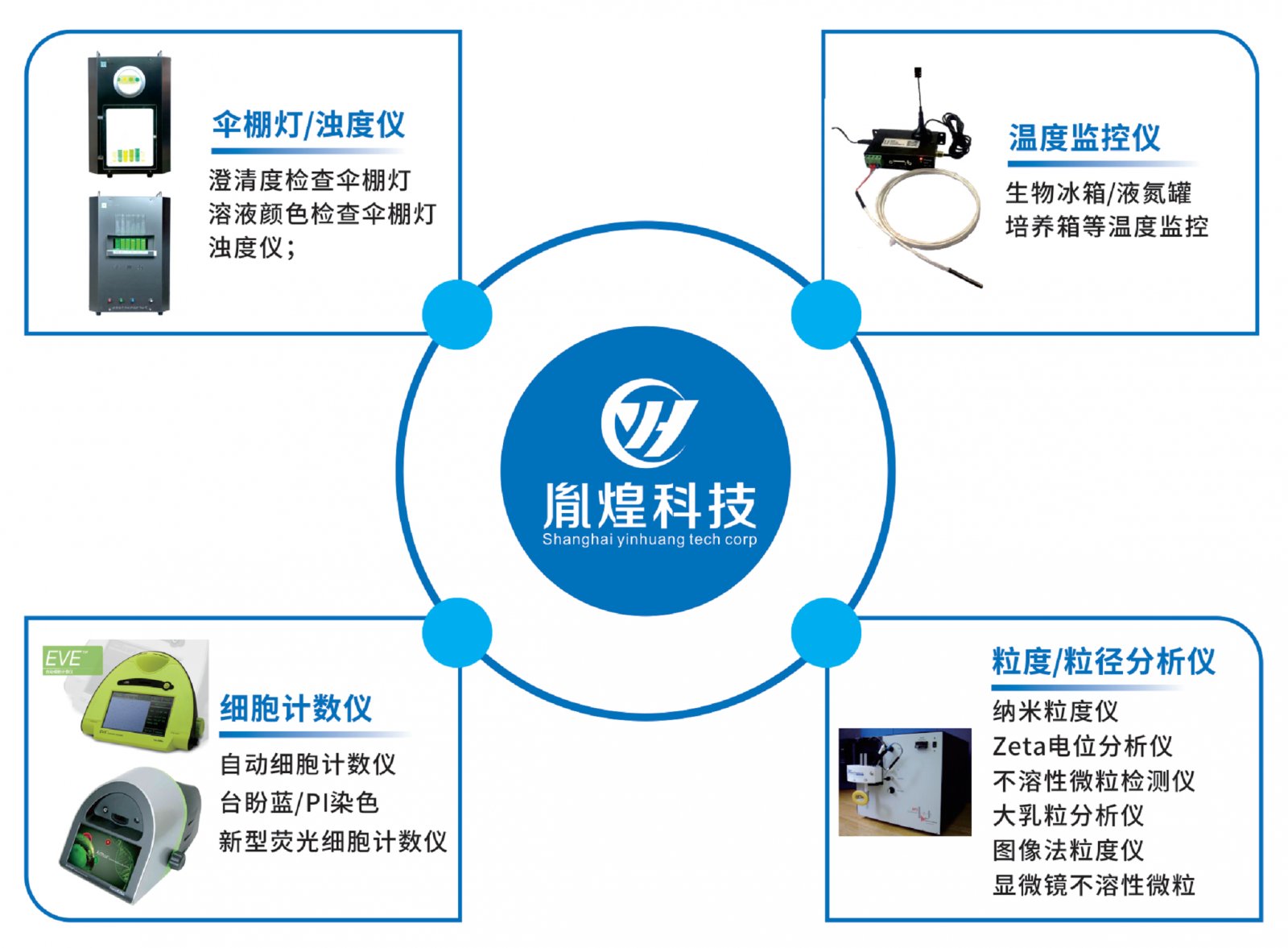 中国科技圈最新资讯(中国科技圈最新资讯网)下载