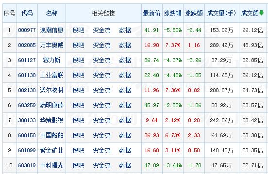 海油应用商店下载官网(海油应用商店下载官网手机版)下载