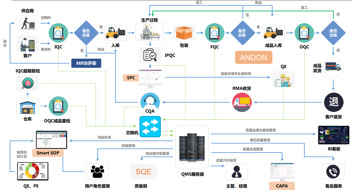 什么软件可以看科技资讯(什么软件可以看科技资讯内容)下载