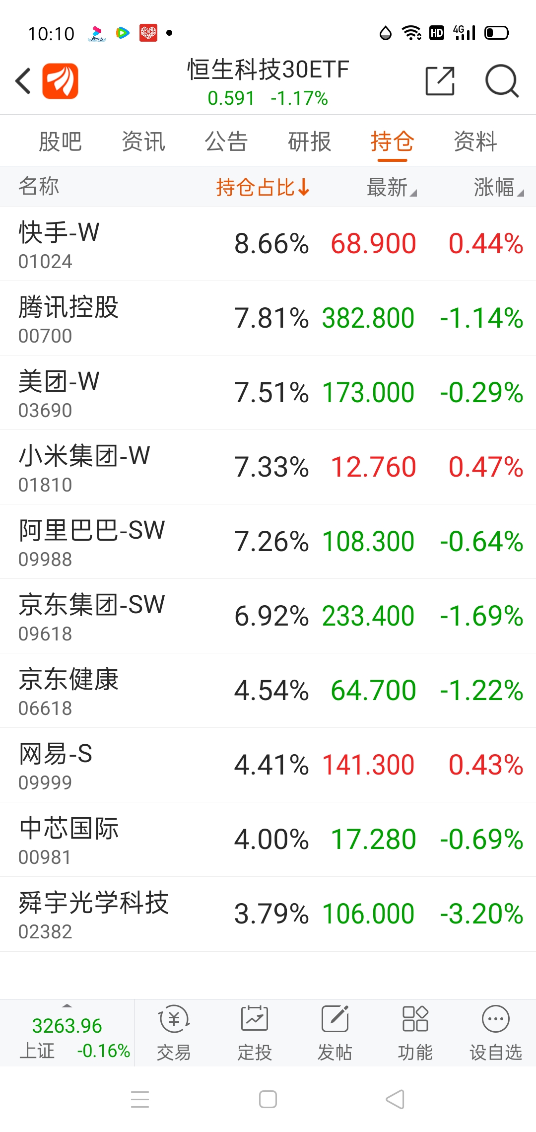 恒星科技资讯股吧(恒星科技资讯股吧最新消息)下载