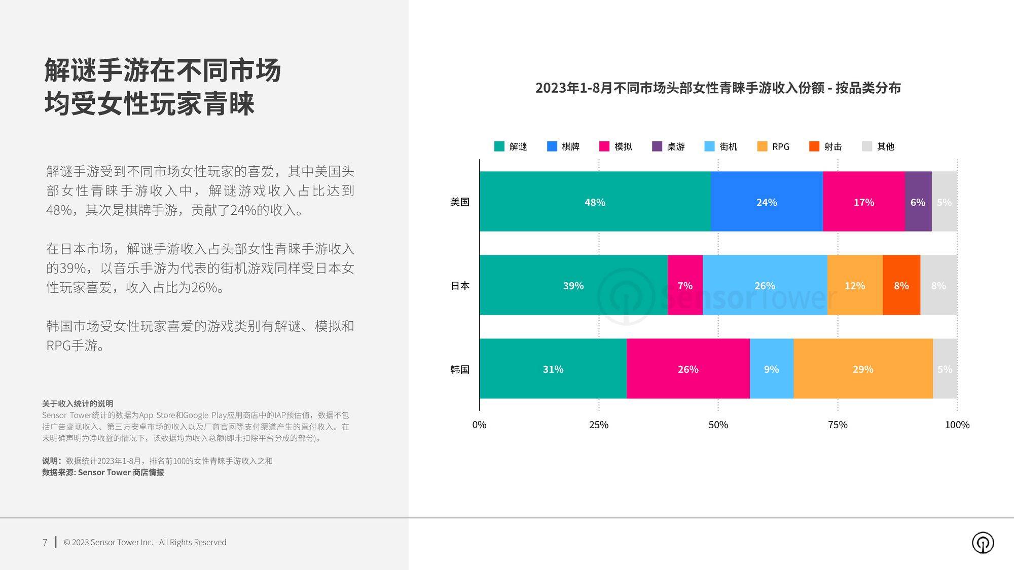 手游需求分析(手游需求分析怎么做)下载