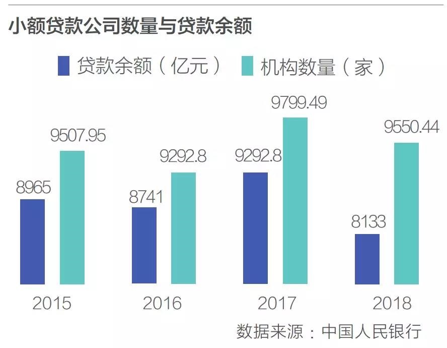 科技小魏最新资讯的简单介绍