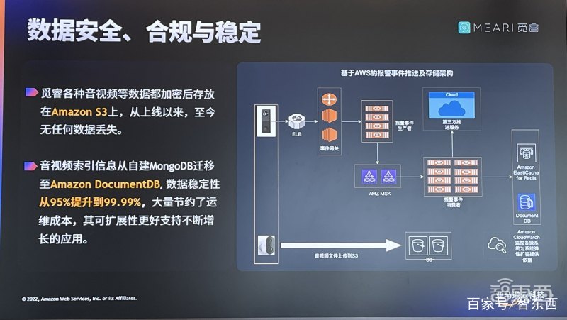 觅瑞科技最新资讯(觅瑞科技最新资讯消息)下载