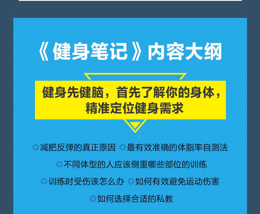 健身应用笔记教程下载(健身应用笔记教程下载百度云)下载