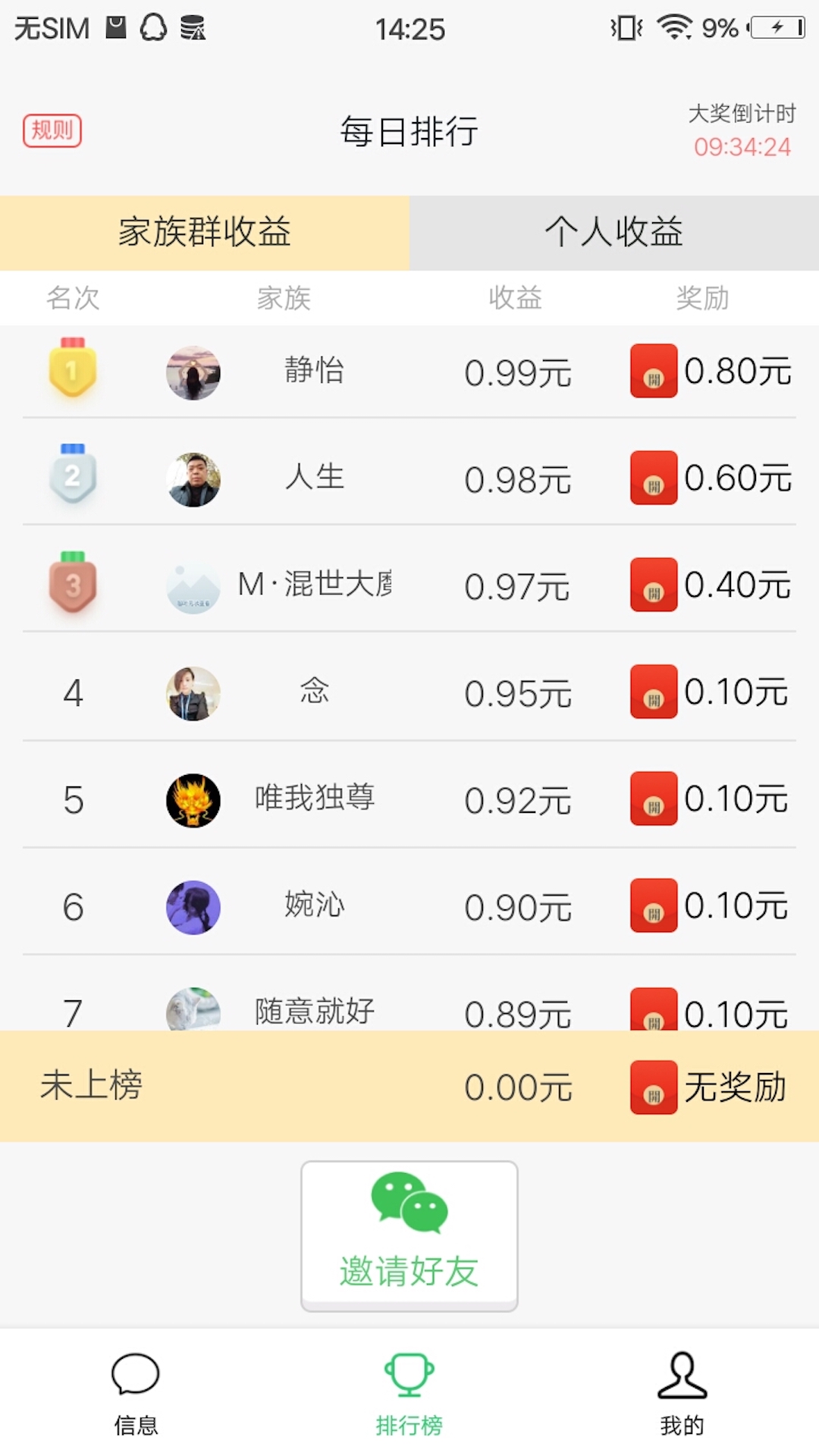 下载应用领红包的app(下载应用领红包有哪些软件)下载