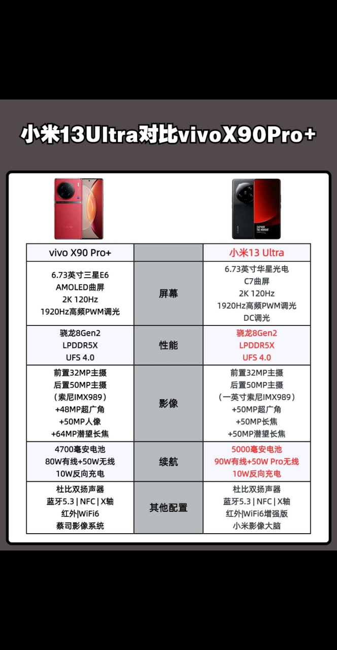 vivo如何下载小米应用商城(如何在小米手机下载vivo商店)下载