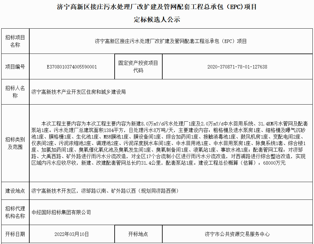 济宁科技资讯网站查询(济宁科技资讯网站查询网址)下载