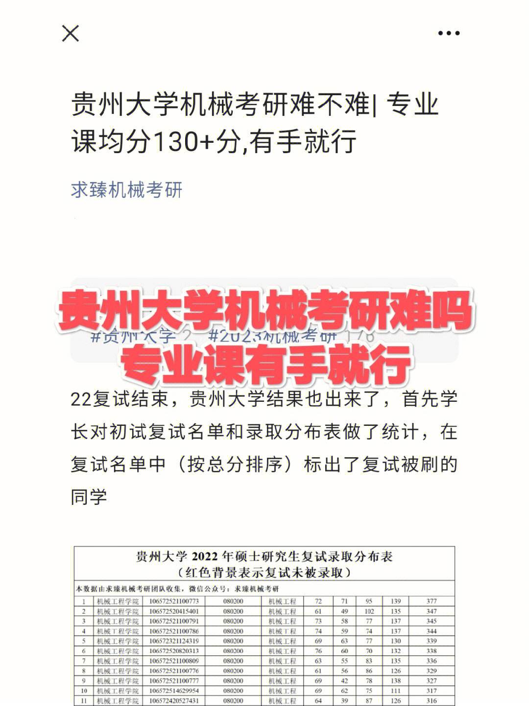 资讯科技专业难不难(资讯科技专业难不难考)下载