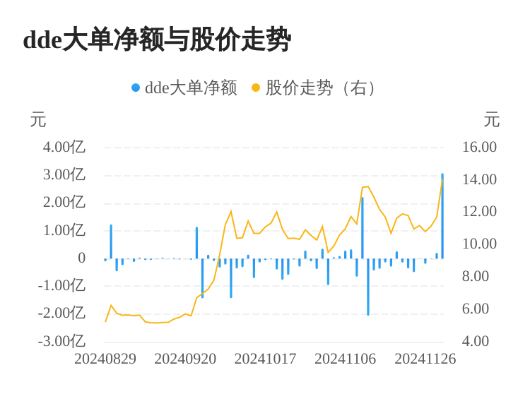 兆日科技最新资讯(兆日科技最新资讯新闻)下载