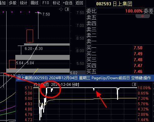 天天科技资讯网(天天科技是贷款吗)下载