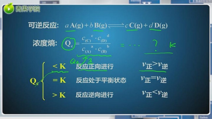 青果应用视频怎么下载(怎样下载青果视频app)下载