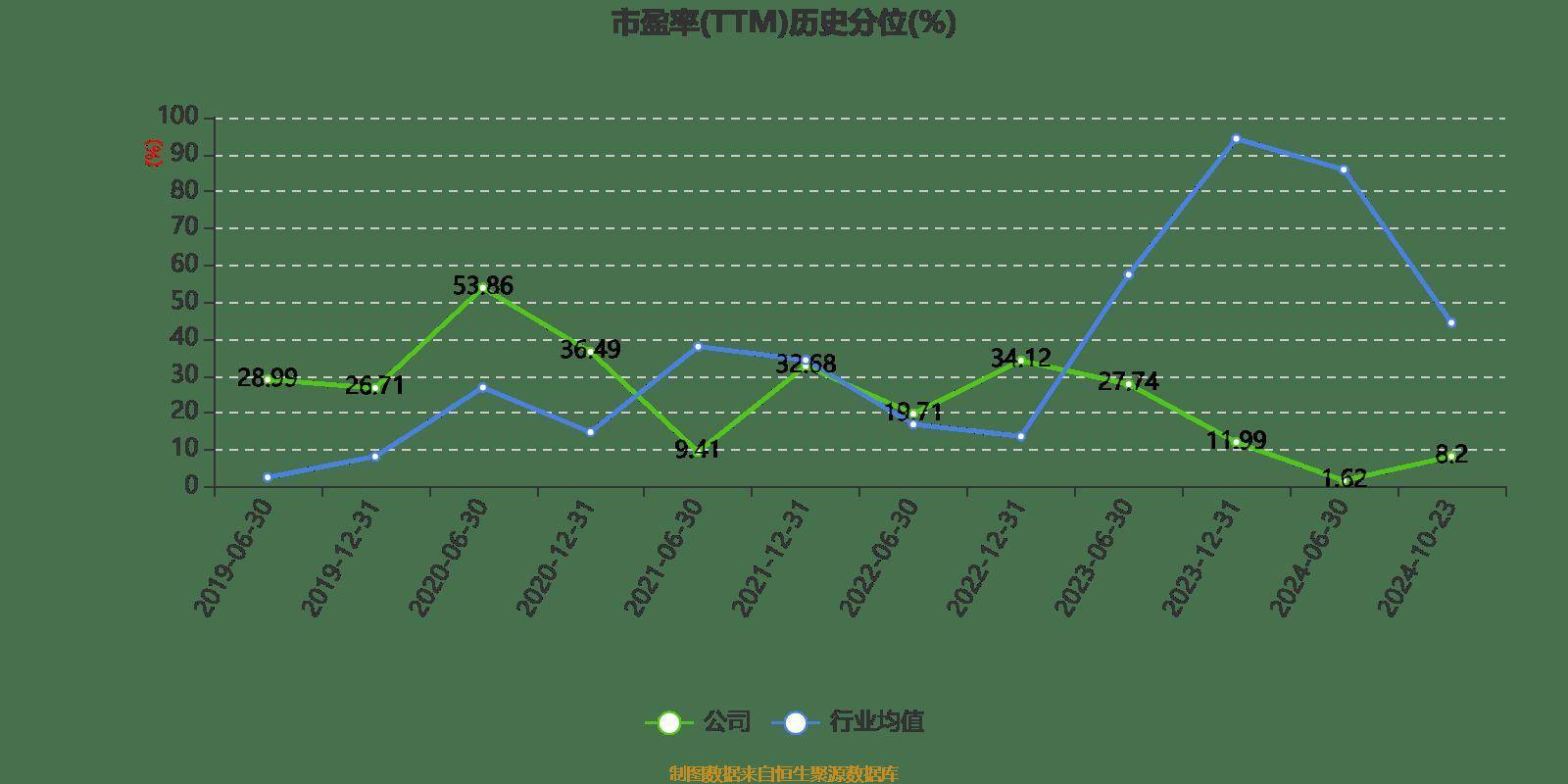 沃顿科技资讯怎么样啊(沃顿科技资讯怎么样啊可靠吗)下载