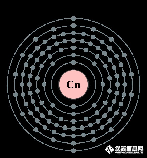 科技资讯符号(科技符号是什么样的)下载