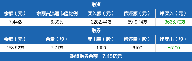 巨潮资讯网振芯科技(2025有望翻十倍的低价股票)下载