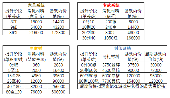 剑与江湖手游文字攻略(剑与江湖mud游戏攻略)下载