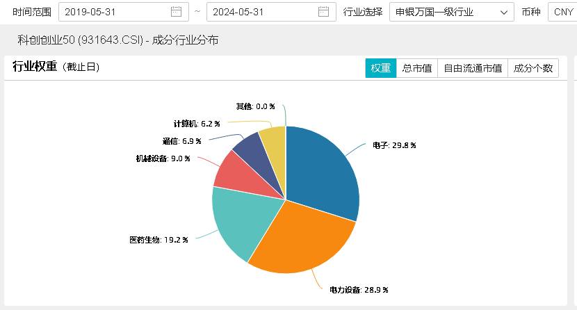 最新国际科技资讯(最新国际科技资讯报道)下载