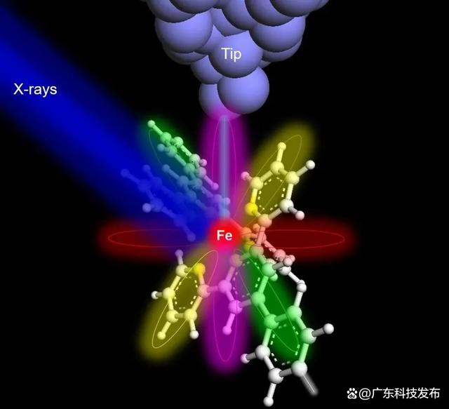 科技资讯是怎么样的(科技资讯是什么级别的期刊)下载