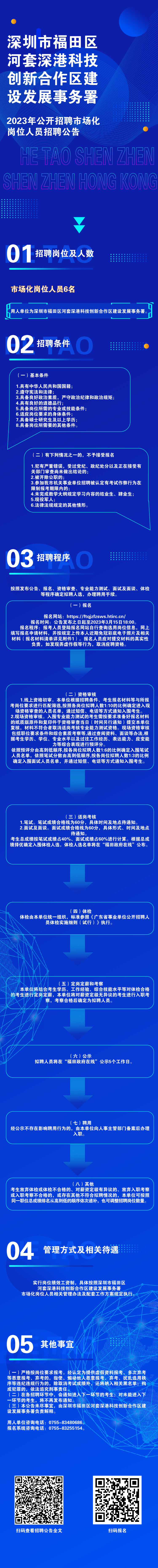 北京科技资讯杂志社招聘(北京科技资讯杂志社招聘公告)下载