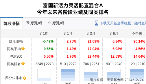 杨电科技最新资讯(扬电科技是什么概念)下载