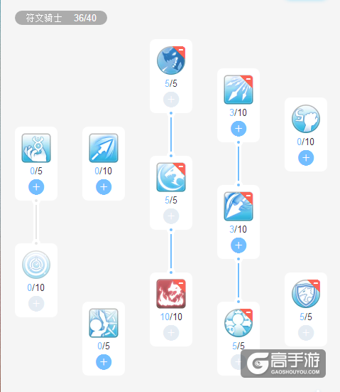 新版符文手游攻略(新版符文手游攻略视频)下载