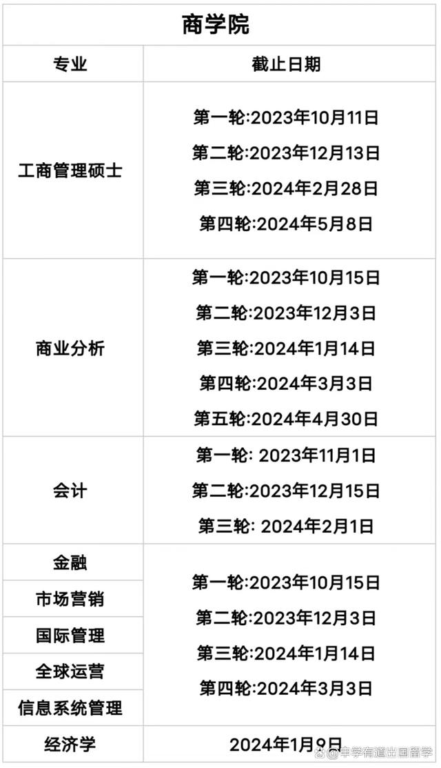 香港科技资讯(香港科技资讯处副总监黄)下载