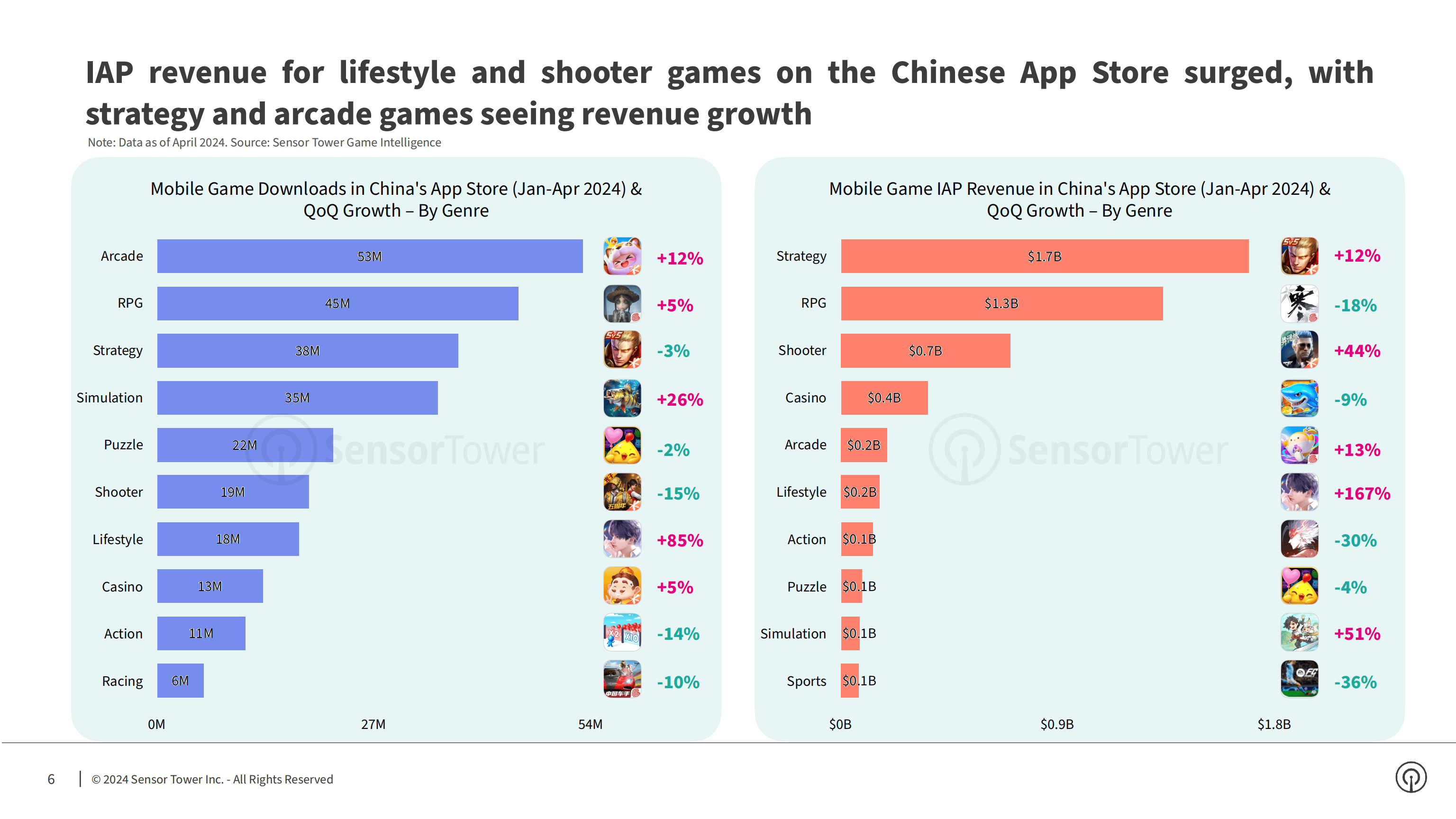 手游策略游戏排行榜(手游策略游戏排行榜最新)下载