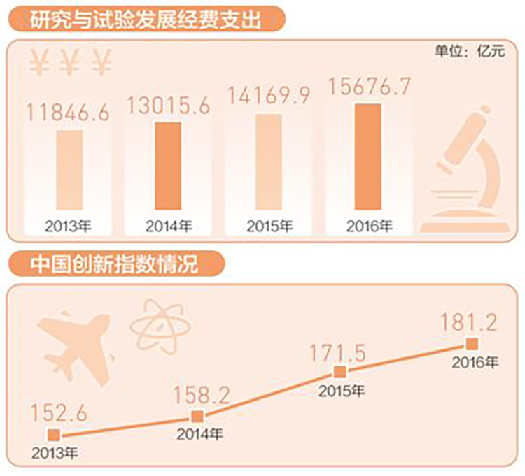 硬顶科技新资讯(硬顶车型是什么意思)下载