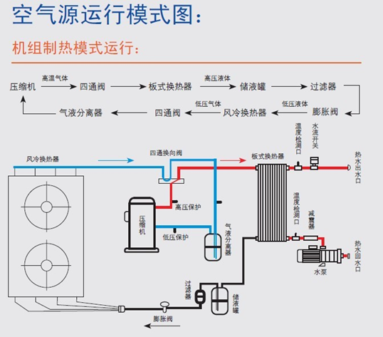 暖通科技资讯官网网址(暖通科技资讯官网网址查询)下载