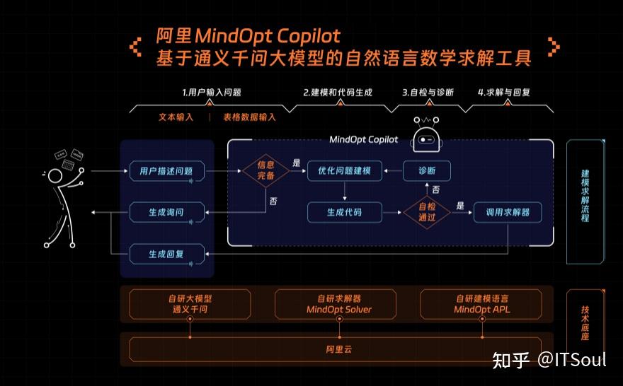 了解最新科技资讯的软件(想了解最新的科技新闻在哪看)下载