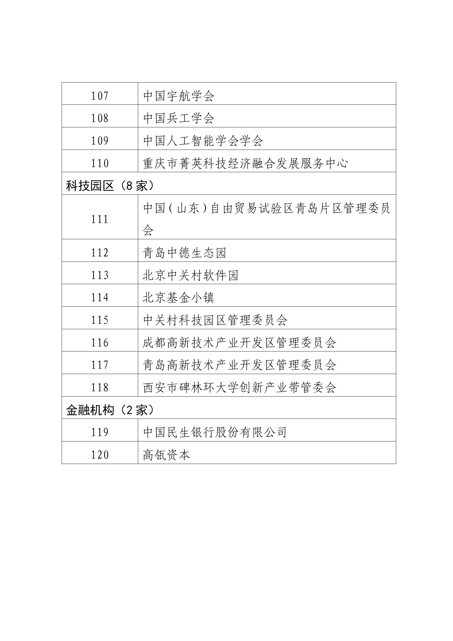 中国科技新资讯(中国科技新闻网首页)下载