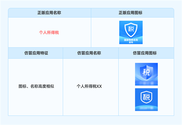 小米应用商城禁止下载(小米应用商城禁止下载app)下载