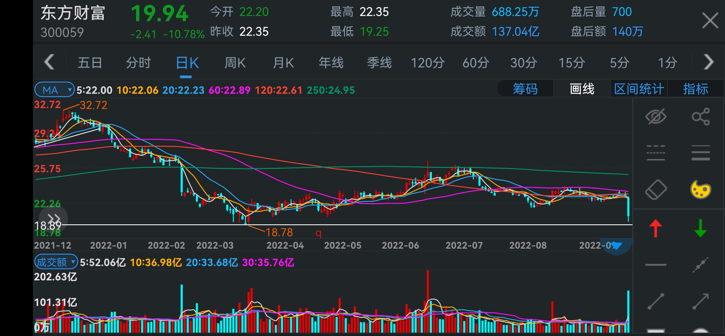 派能科技东方财富网资讯(派能科技的股票代码是多少)下载