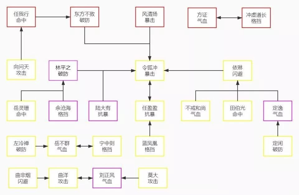 手游江湖攻略最新版(手游江湖攻略最新版本)下载