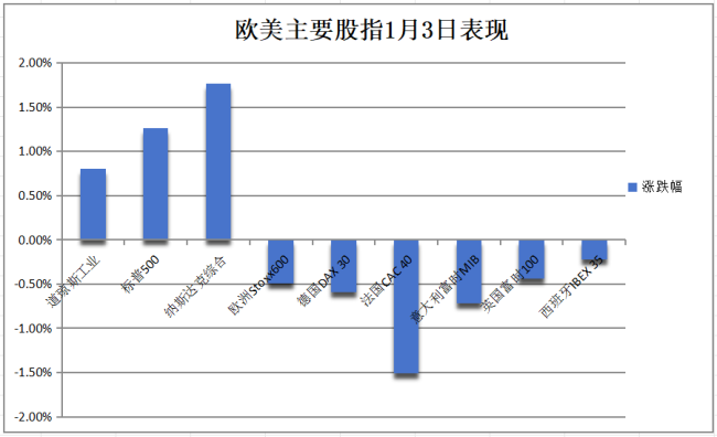 国际资讯科技股(国际资讯科技股票有哪些)下载