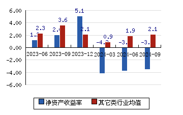 皖仪科技最新资讯(皖仪科技是做什么的)下载