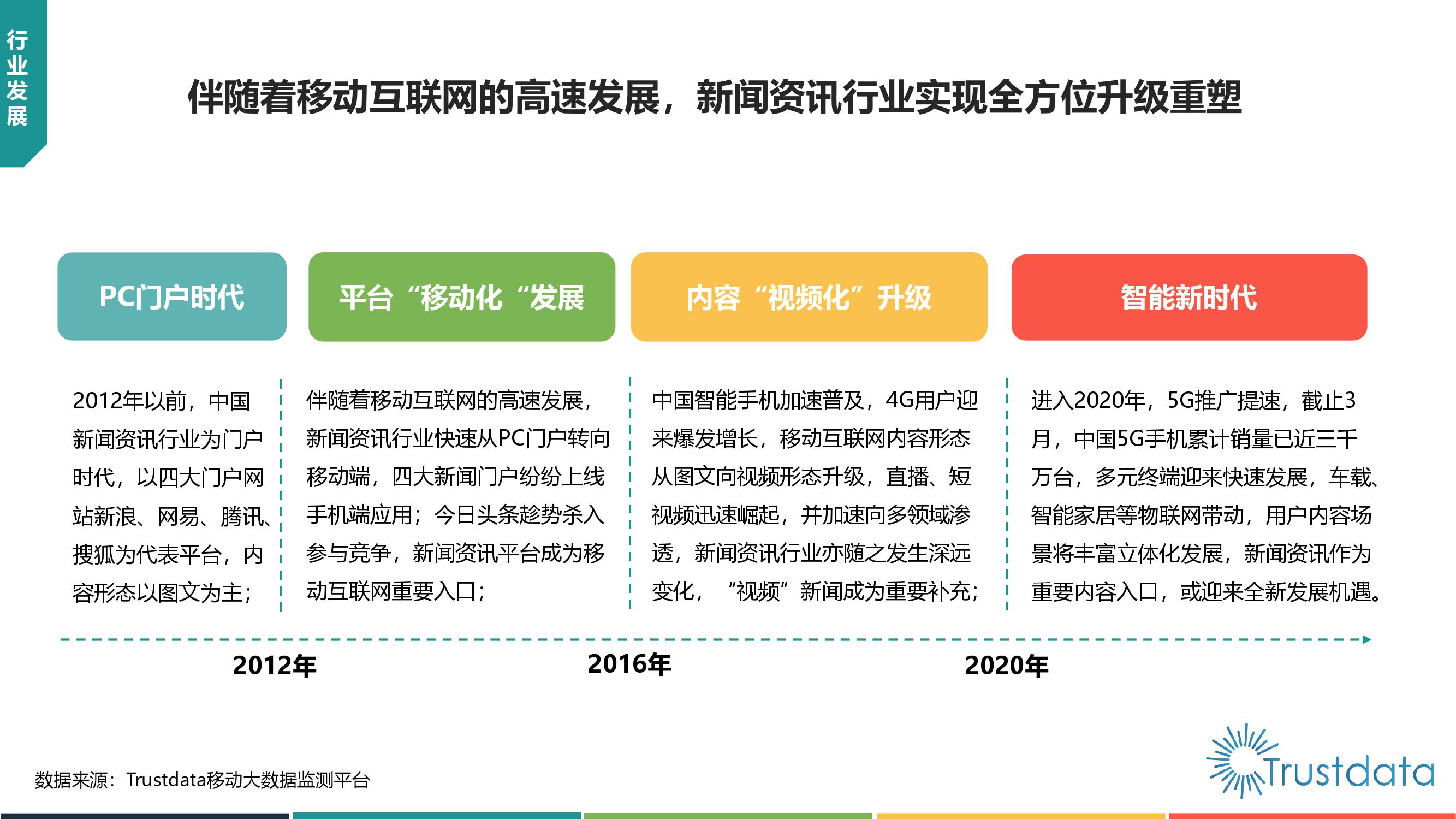 宝通科技最新资讯新闻(宝通科技最新资讯新闻联播)下载